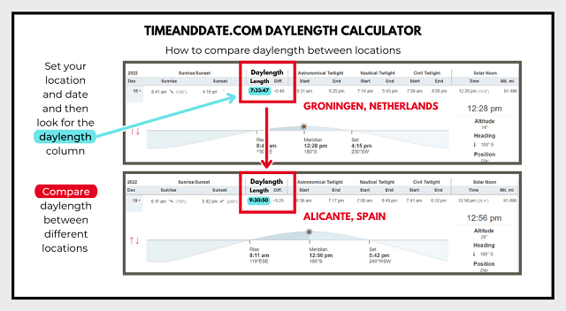 Screenshots of day length calculator.