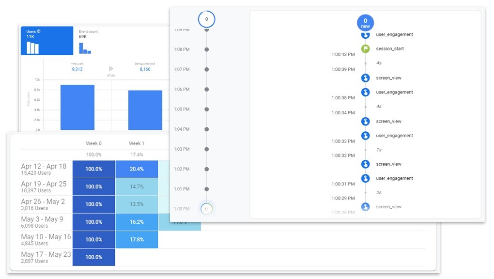 Google Firebase Latest release