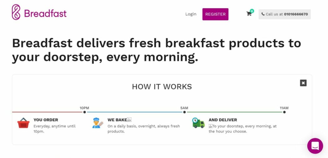 breadfast startup website homepage