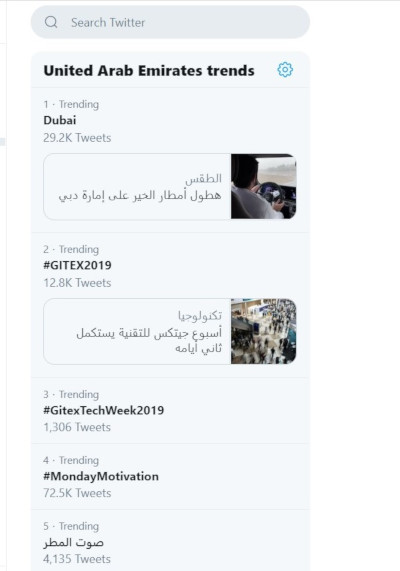 hashtags twitter trends