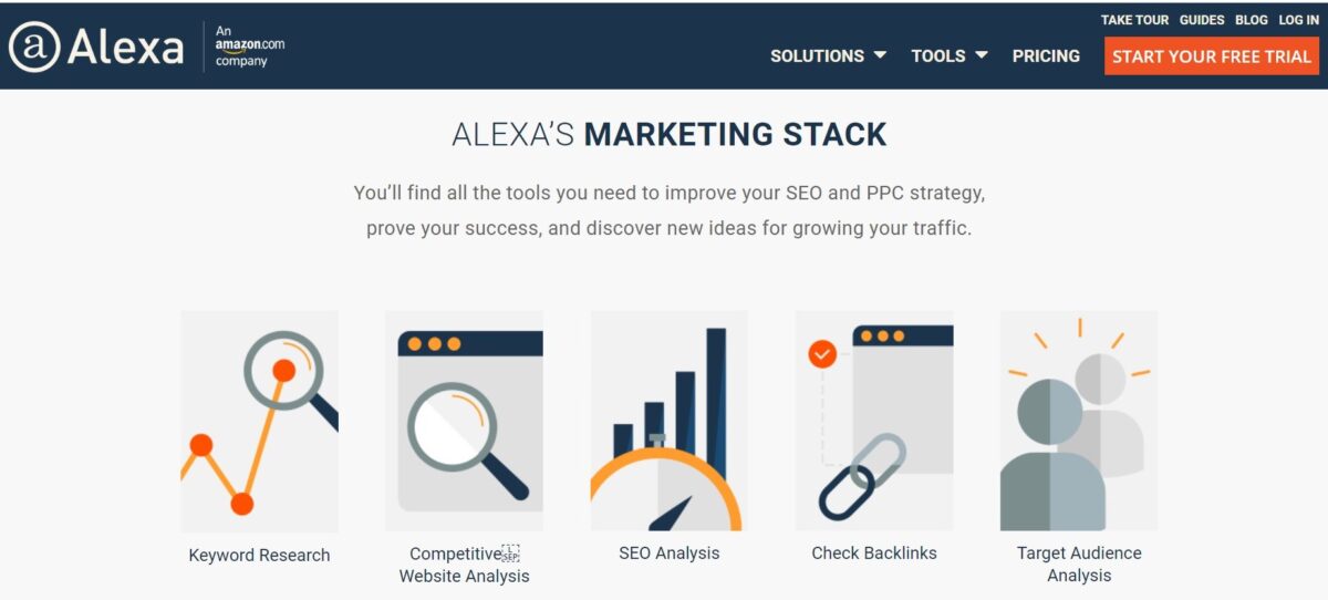 Competitive analysis website Alexa