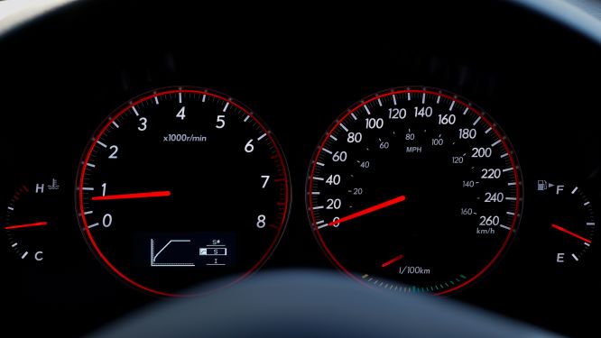 eCommerce hosting speedometer