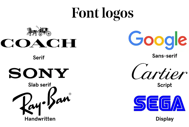 how-to-make-a-logo-font-examples