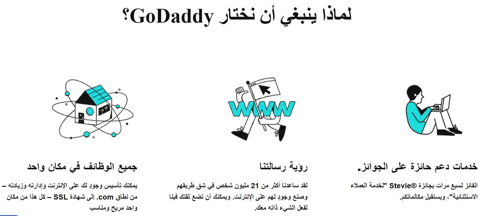 لماذا عليك أن تختار GoDaddy