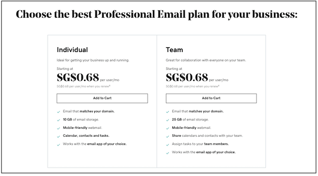 GoDaddy Professional Email plans