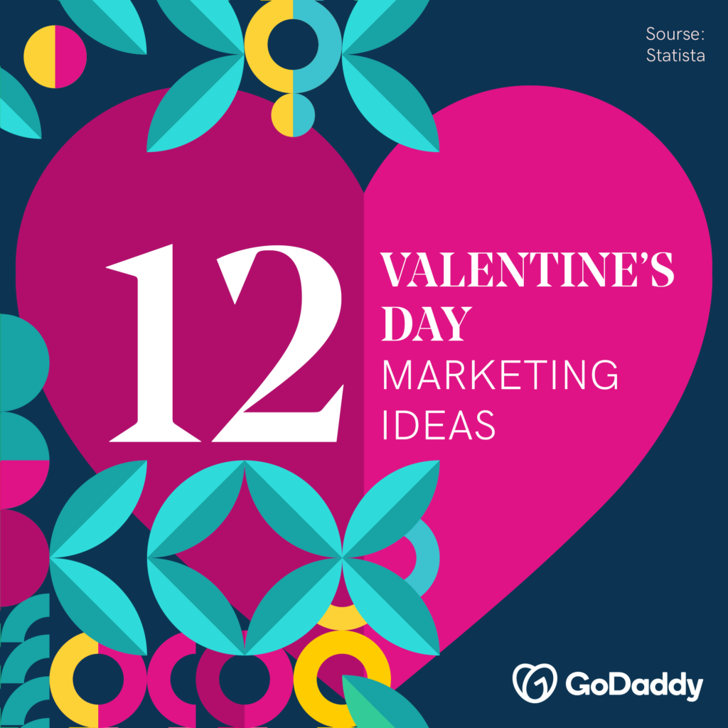 12 valentine's day marketing ideas