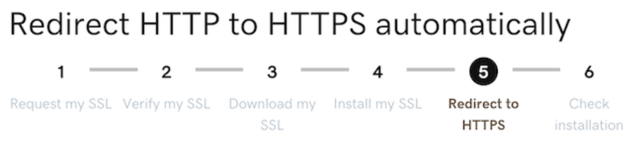 GoDaddy Redirect HTTP to HTTPS