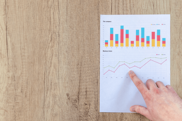 Hand with finger pointing on document with bar chart and line graph on a wooden surface