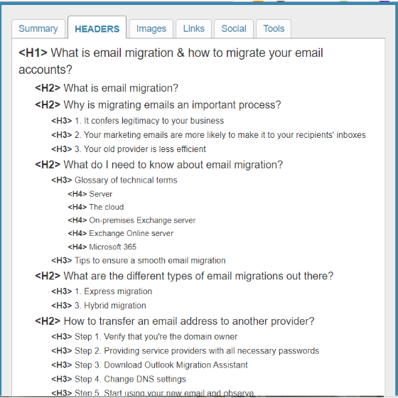 HEADER TAGS USED TO MARK HEADINGS AND SUBHEADINGS OF A BLOG POST.