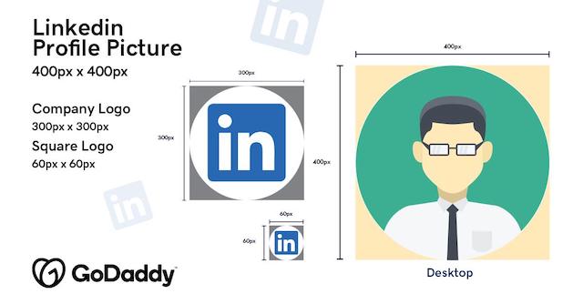 Social Media Image Sizes LinkedIn Profile