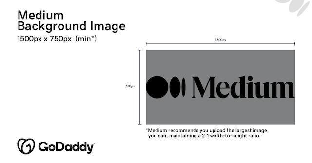 Social Media Image Sizes Medium Background Image