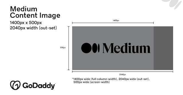 Social Media Image Sizes Medium Content Image