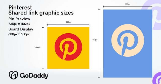 Social Media Image Sizes Pinterest Shared Link Graphic