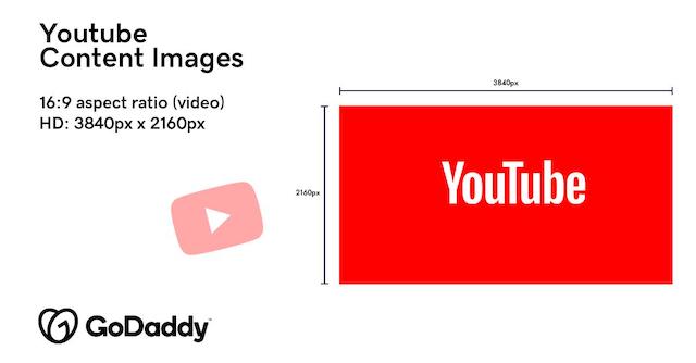 Social Medium Image Sizes YouTube Content Image