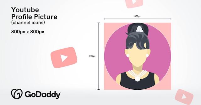 Social Media Image Sizes YouTube Profile