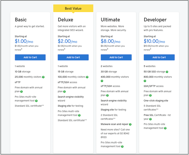 How To Make An Online Quiz website pricing