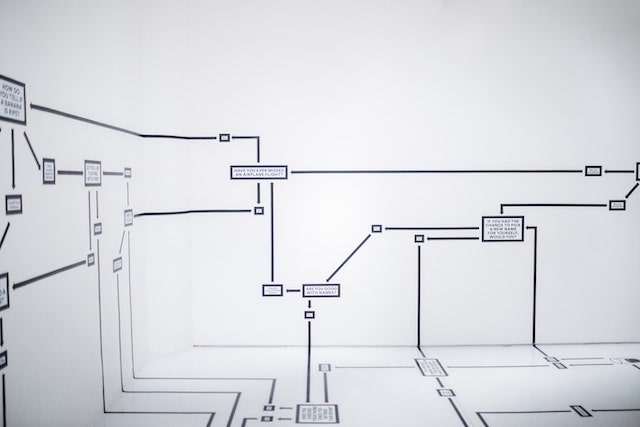 3D Planning Diagram