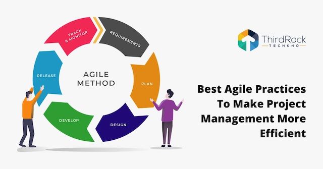 Graphic showing how Agile methodology works