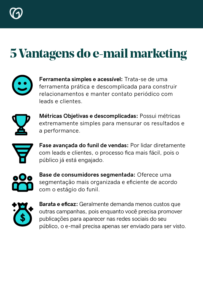 vantagens do e-mail marketing