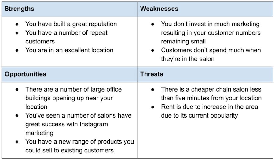 SWOT analysis example to assist with how to goal set