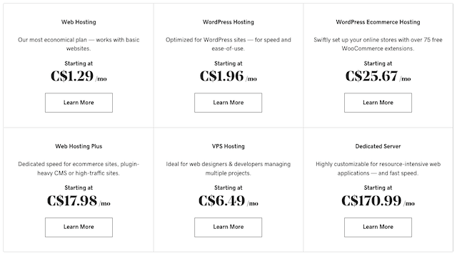 GoDaddy hosting prices