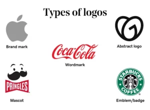 how-to-make-a-logo-graphical-examples