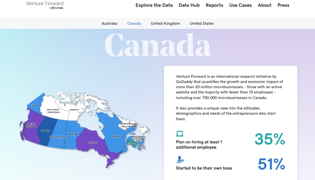 GoDaddy Venture Forward small business statistics Canada