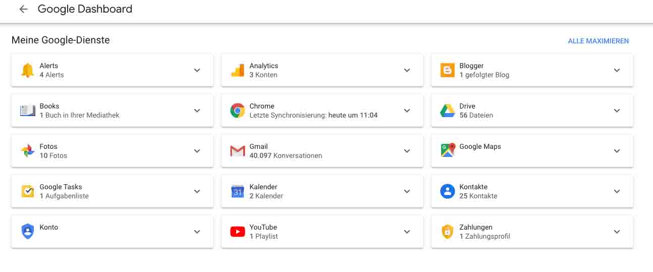 Dashboard Google Produkte