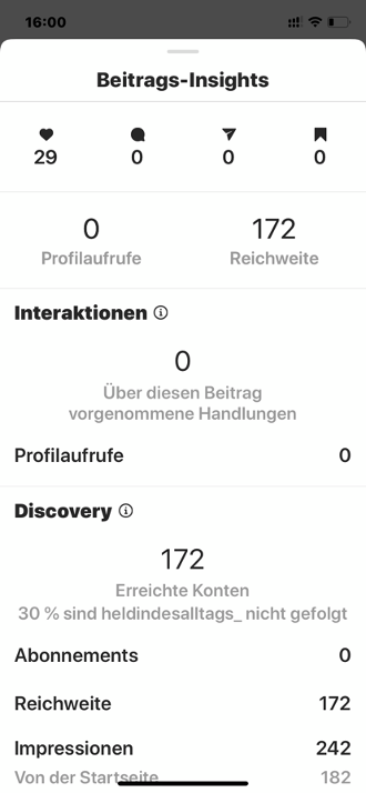 Instagram Insights- Wie du deinen Account dank der Instagram-Statistik zum Erfolg führst_Content 2