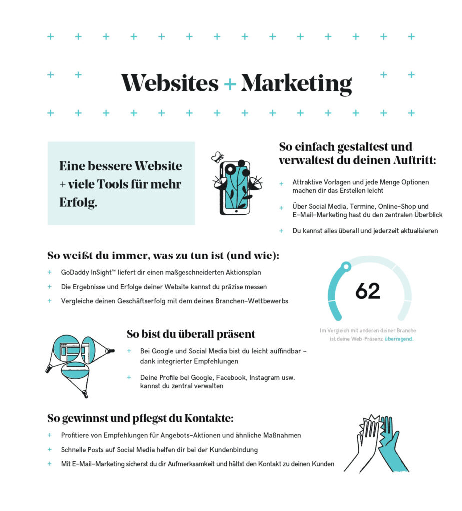 W+M_Infografik_Deutsch_page-0001 (1)