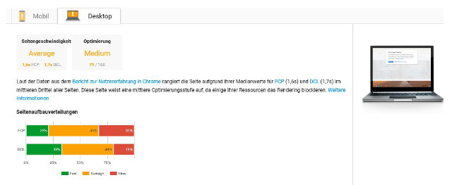 Abbildung - Analyseergebnis von Pagespeed Insights für die Desktop-Suche
