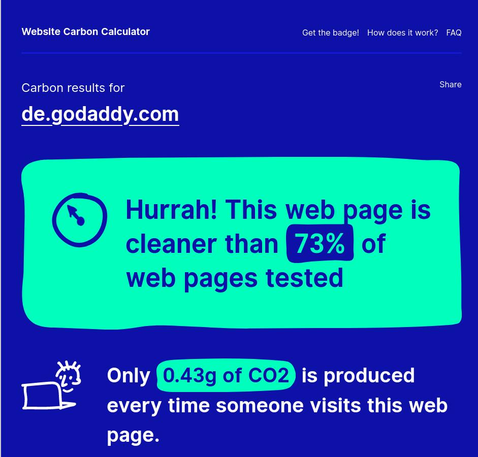 unternehmen-nachhaltig-aufbauen-website-carbon-godaddy (1)