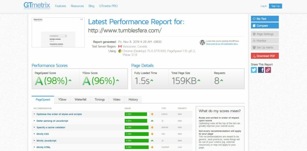 Imagen del análisis de optimización web hecho con GTMetrix