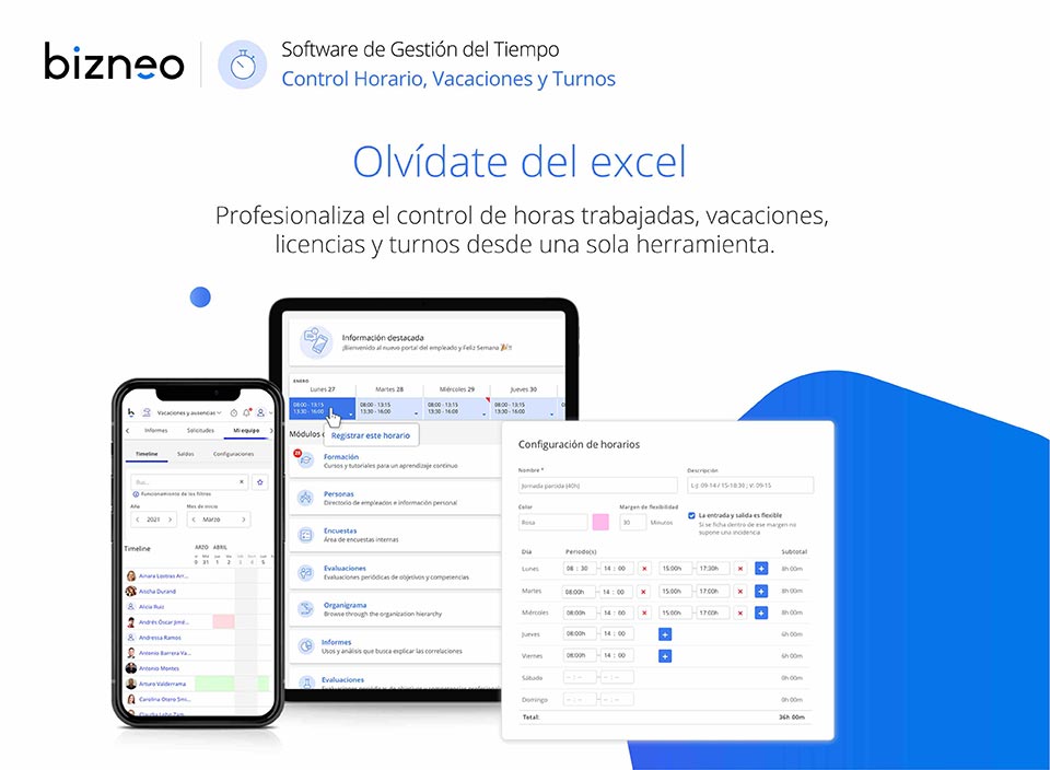 Bizneo