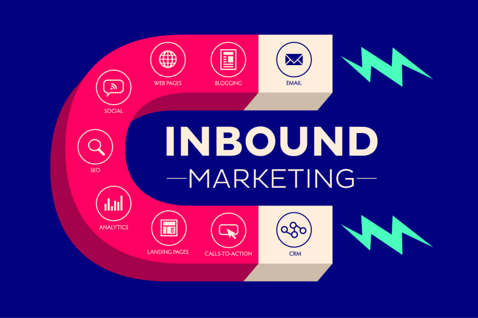 Qué es inbound marketing