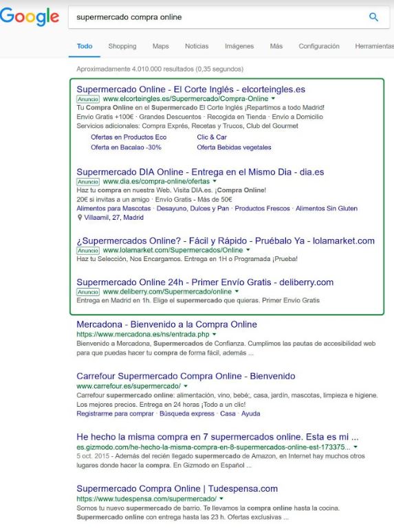 Resultados de búsqueda en Google - SEM/PPC