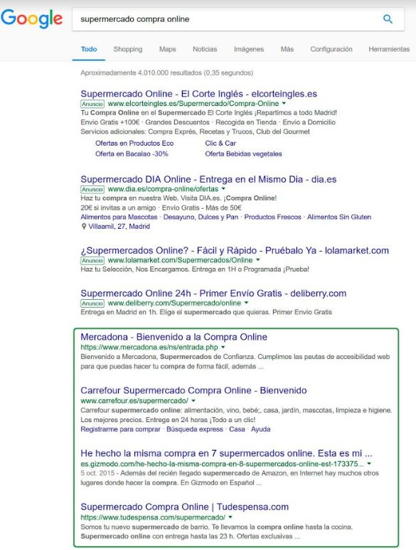 Resultados de búsqueda en Google