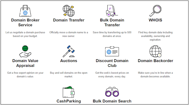 Table showing GoDaddy’s domain services