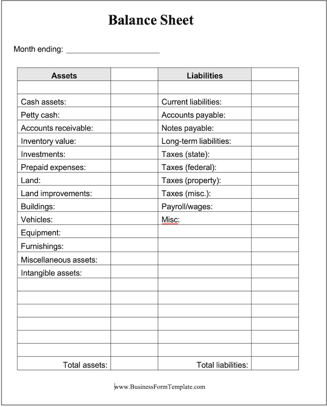 Business Finance Balance Sheet Example