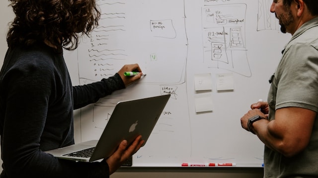 Strategic Planning Team Drawing on White Board