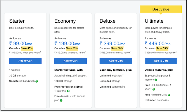 Web Design Work GoDaddy Hosting Price Table