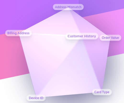 3-dimensional design from Stripe website