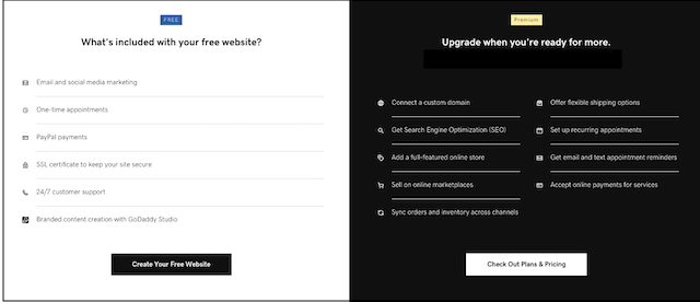GoDaddy chart showing features of free website.