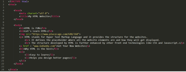 HTML example 4