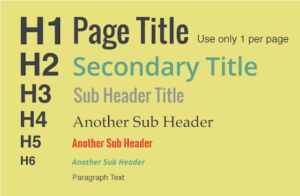 Header tag chart network 9