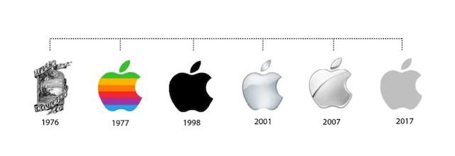 Apple logo evolution