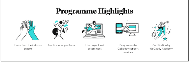 GoDaddy Academy Programme Highlights