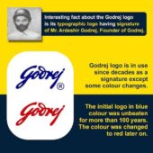 Godrej logo history