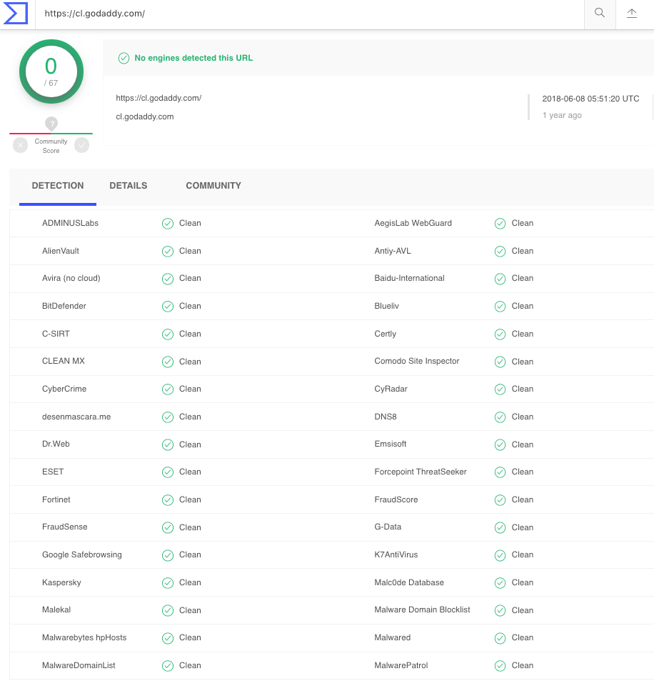 Cómo detectar virus en tu sitio web: Virus Total.