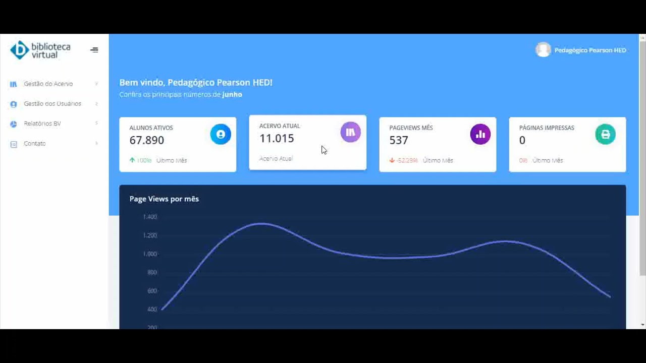 dashboard pearson